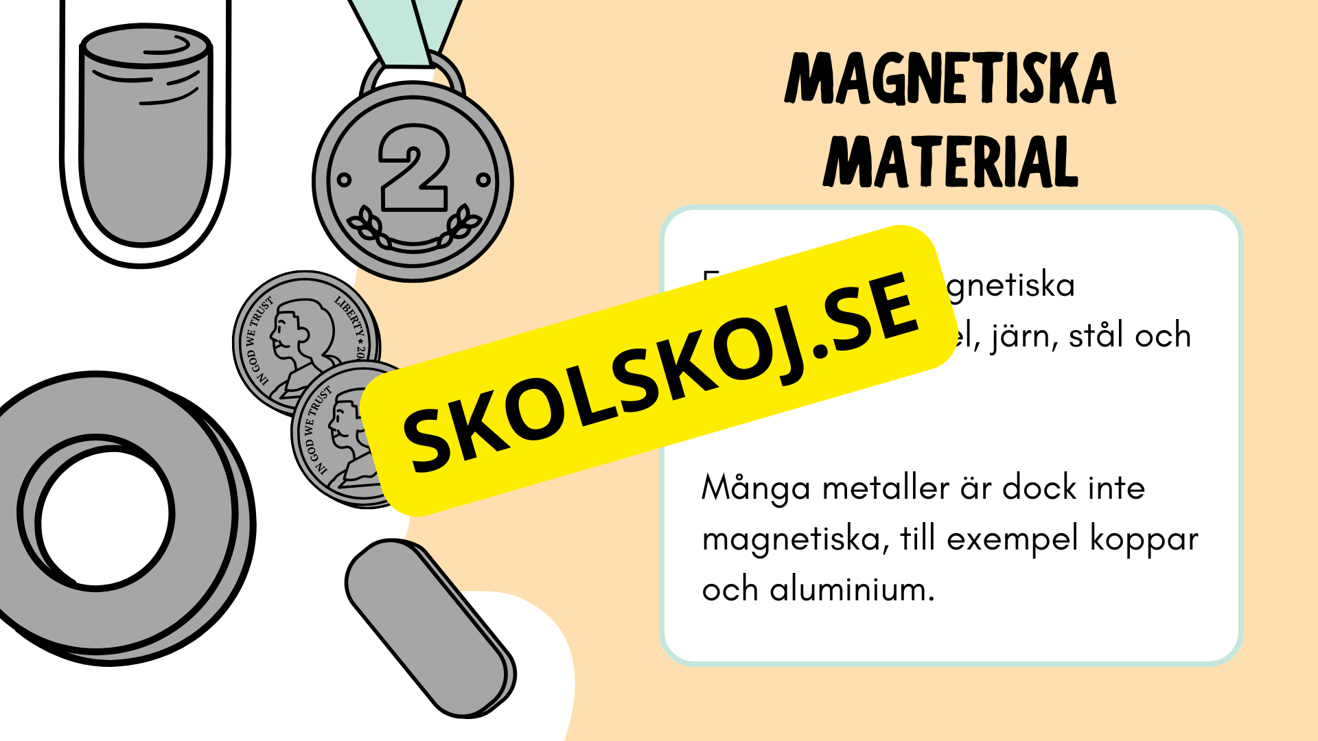 Vad är magneter? - Häfte