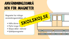 Vad är magneter? - Häfte