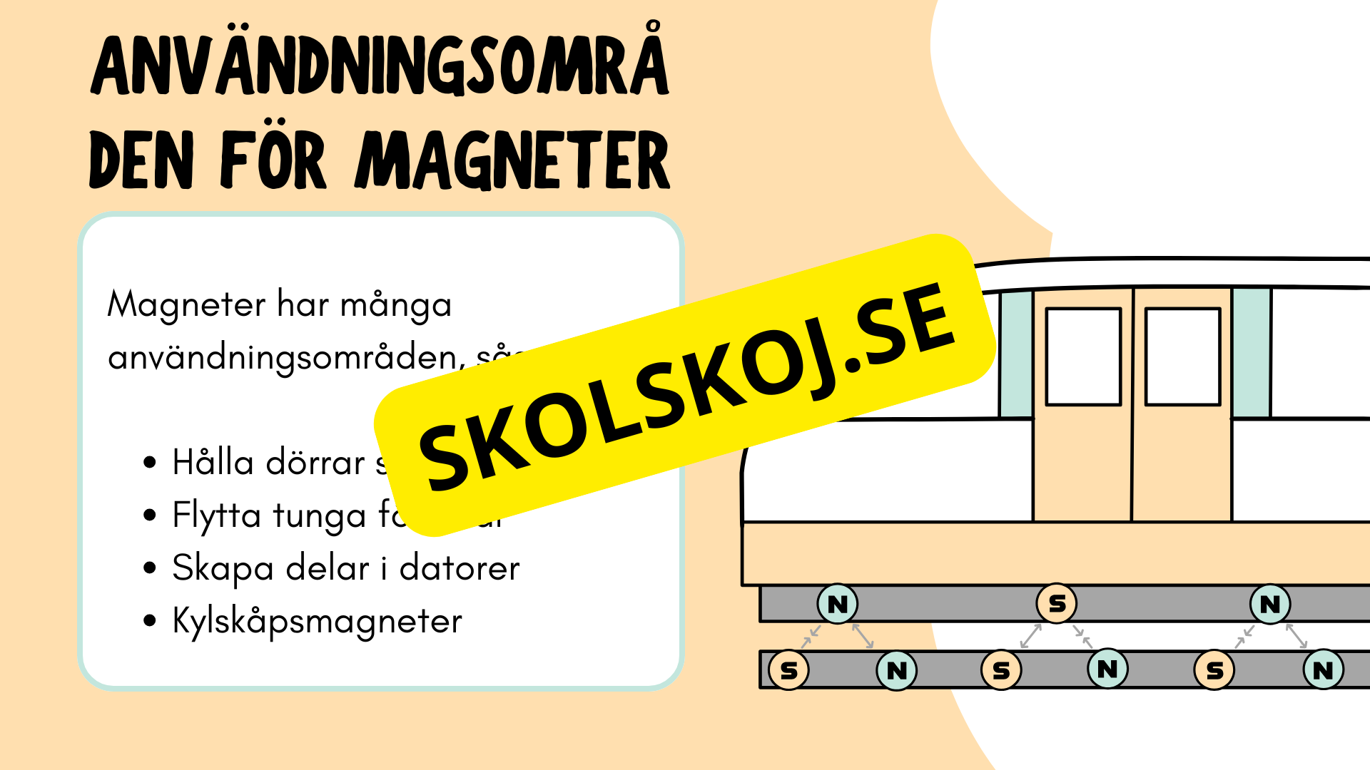 Vad är magneter? - Häfte