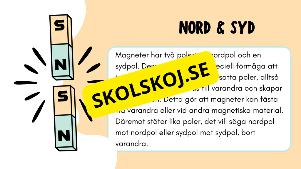 Vad är magneter? - Häfte
