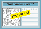 Vad händer sedan?
