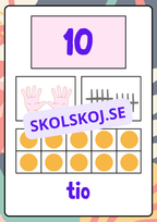 Väggkort - Siffror 1 - 10
