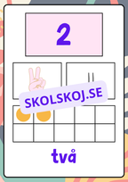Väggkort - Siffror 1 - 10
