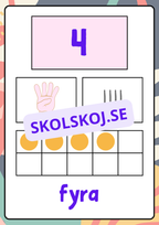 Väggkort - Siffror 1 - 10