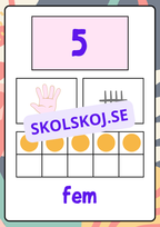 Väggkort - Siffror 1 - 10