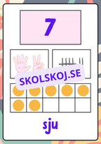 Väggkort - Siffror 1 - 10