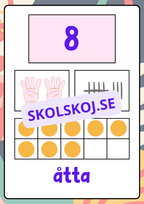 Väggkort - Siffror 1 - 10