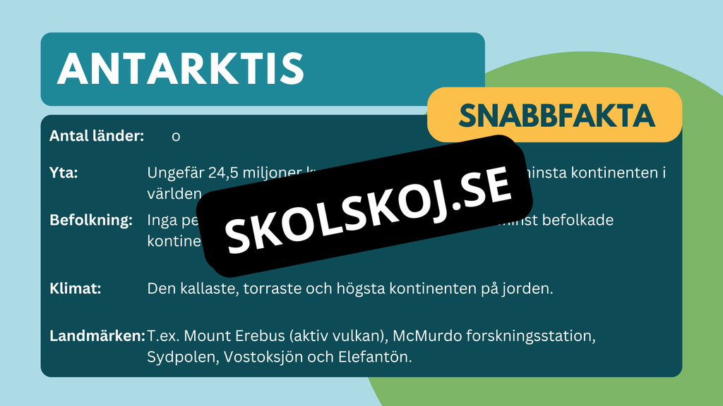 Våra kontinenter