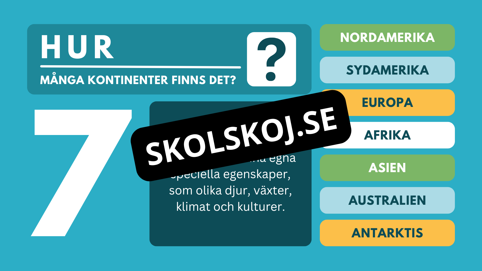 Våra kontinenter