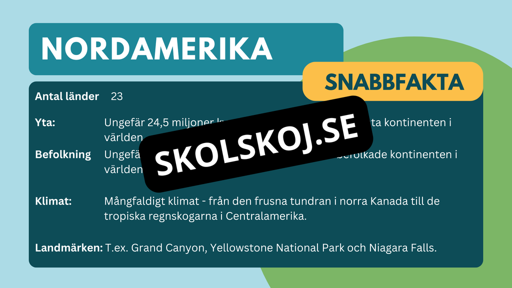 Våra kontinenter