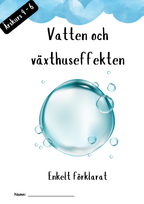 Vatten och växthuseffekten - Enkelt förklarat