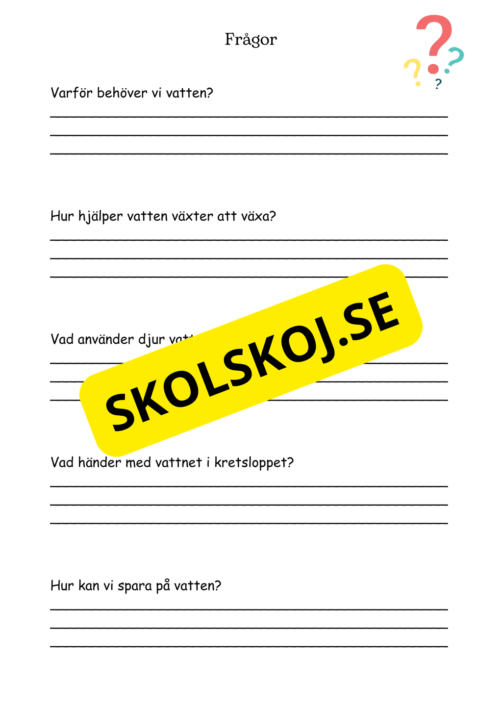 Vatten och växthuseffekten - Enkelt förklarat