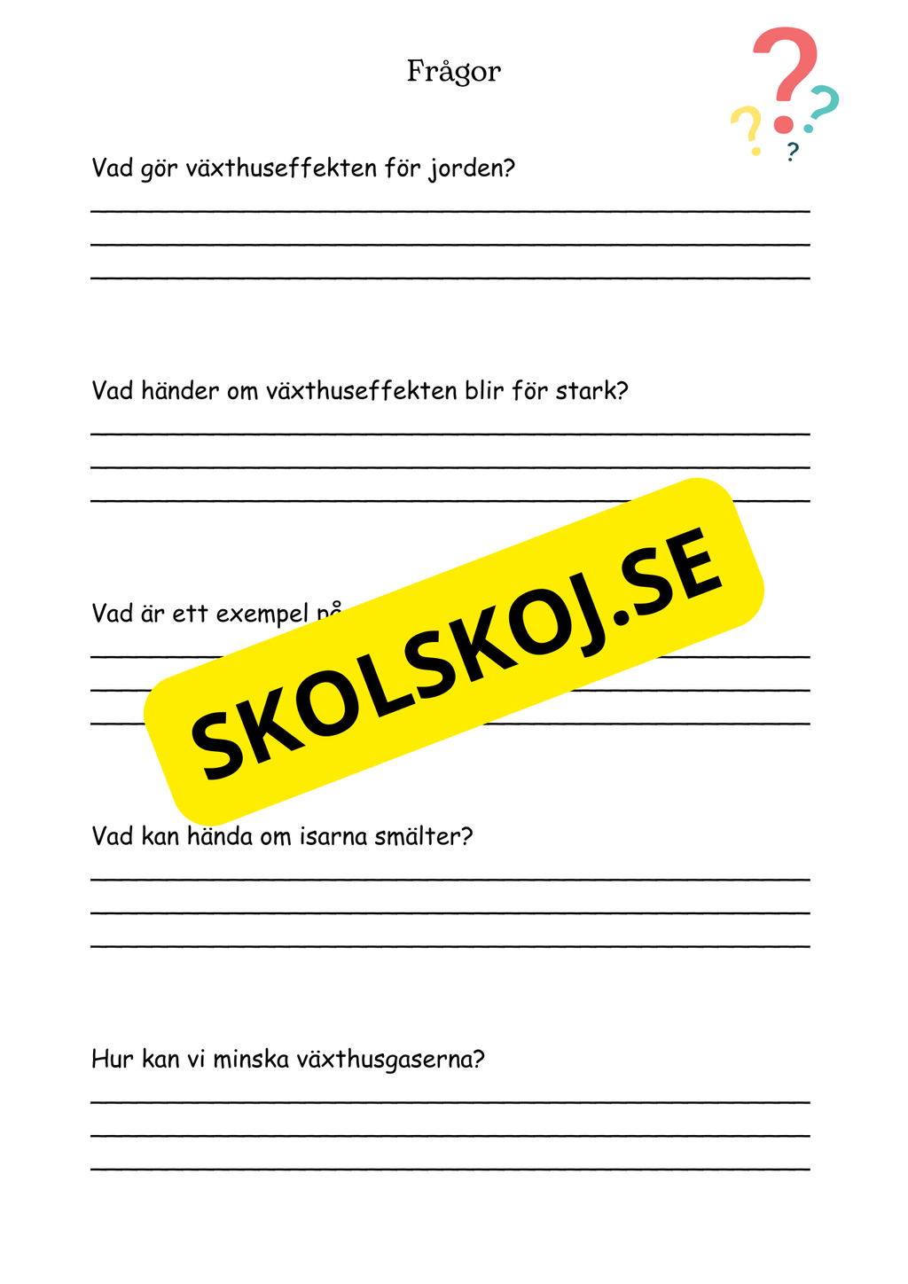 Vatten och växthuseffekten - Enkelt förklarat