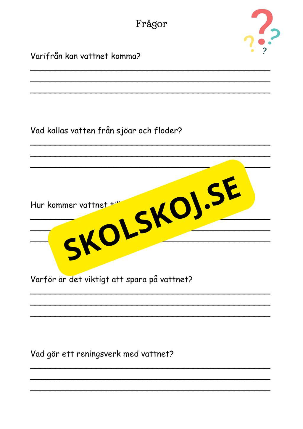 Vatten och växthuseffekten - Årskurs 4 - 6