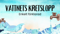 Vattnets kretslopp - Enkelt förklarad