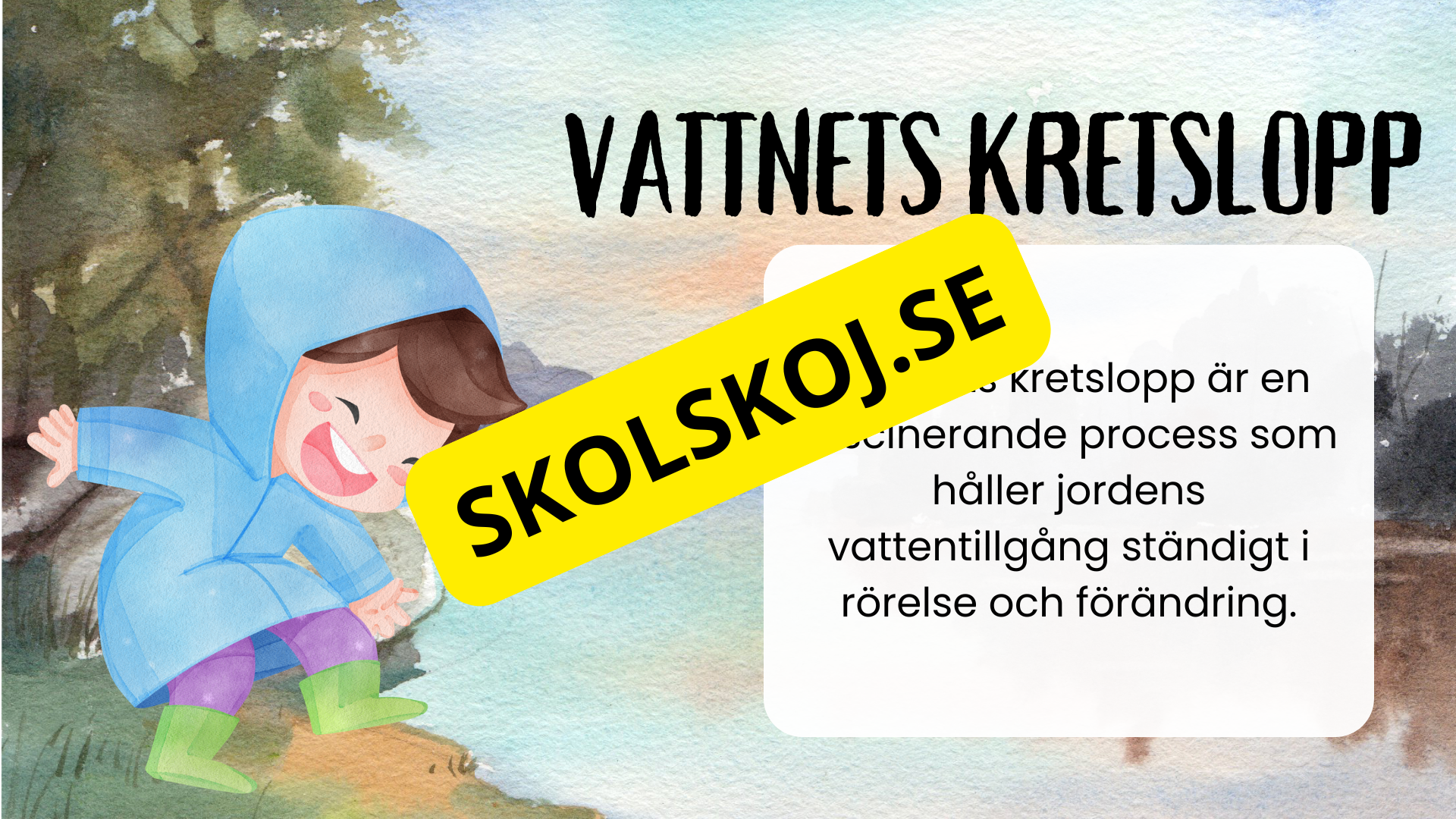 Vattnets kretslopp - Enkelt förklarad