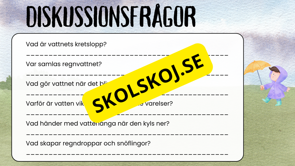Vattnets kretslopp - Enkelt förklarad