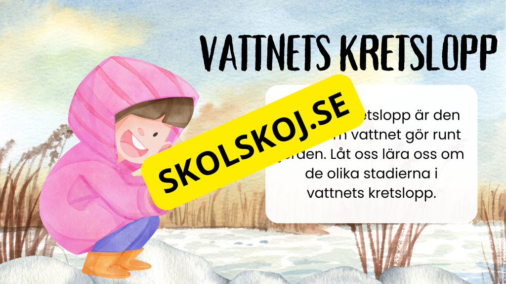 Vattnets kretslopp - Enkelt förklarad