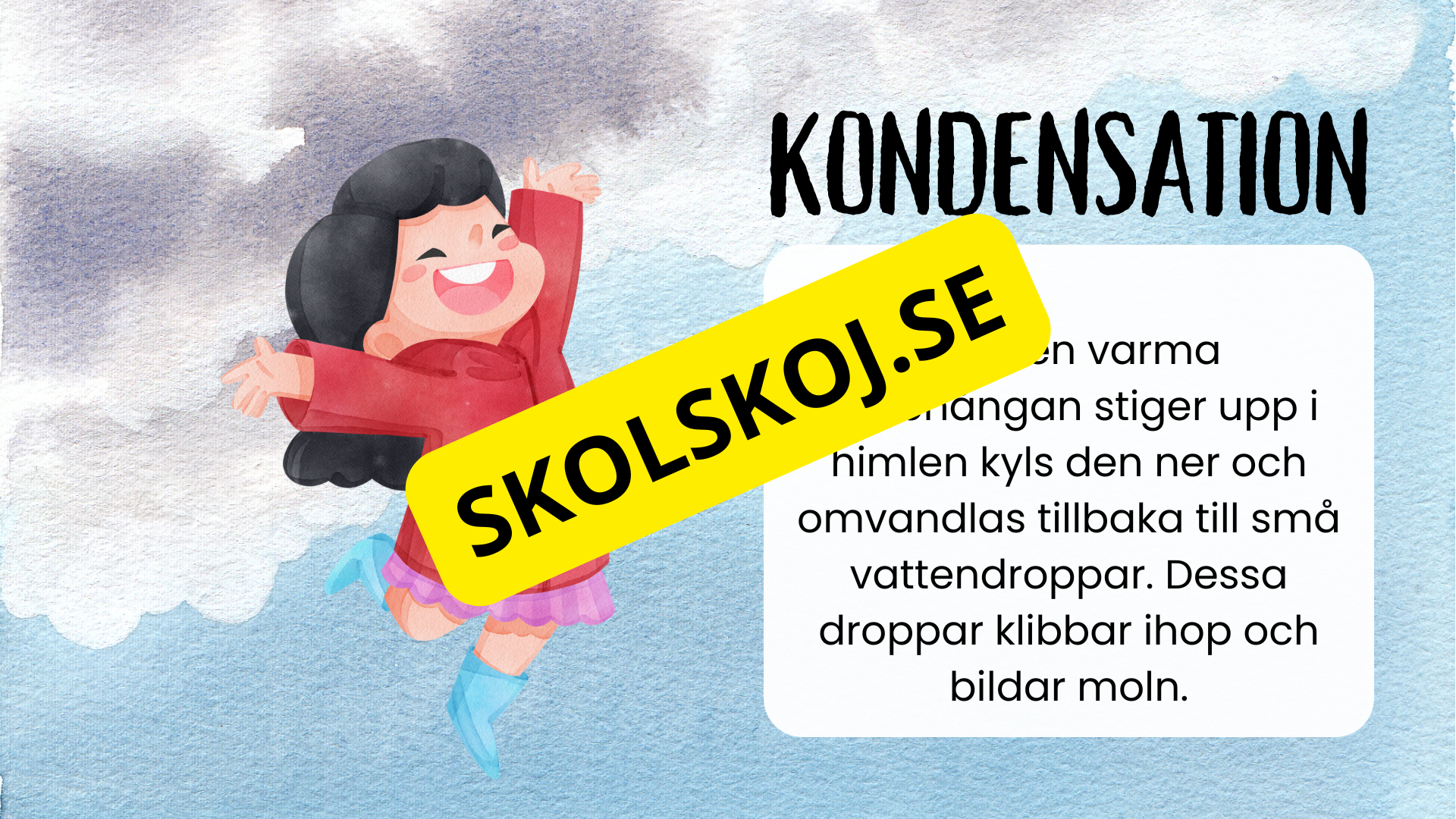 Vattnets kretslopp - Enkelt förklarad