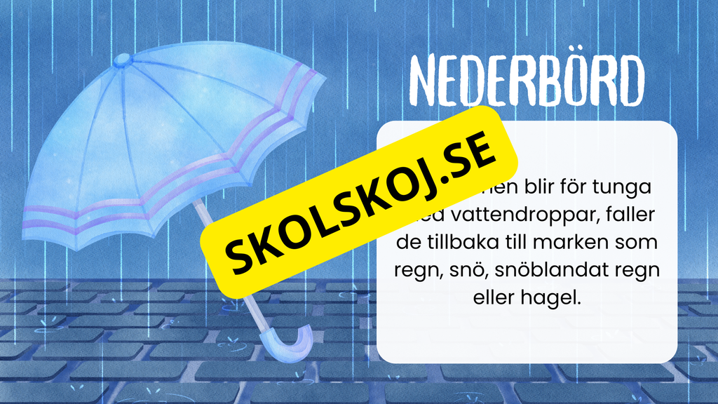 Vattnets kretslopp - Enkelt förklarad