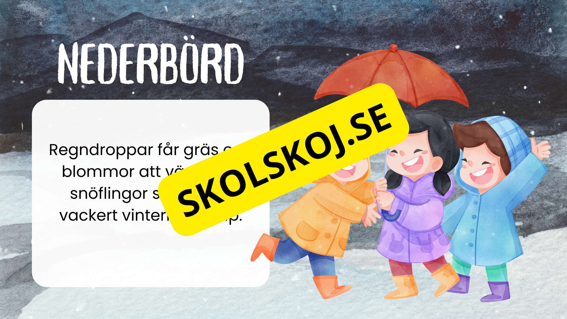 Vattnets kretslopp - Enkelt förklarad