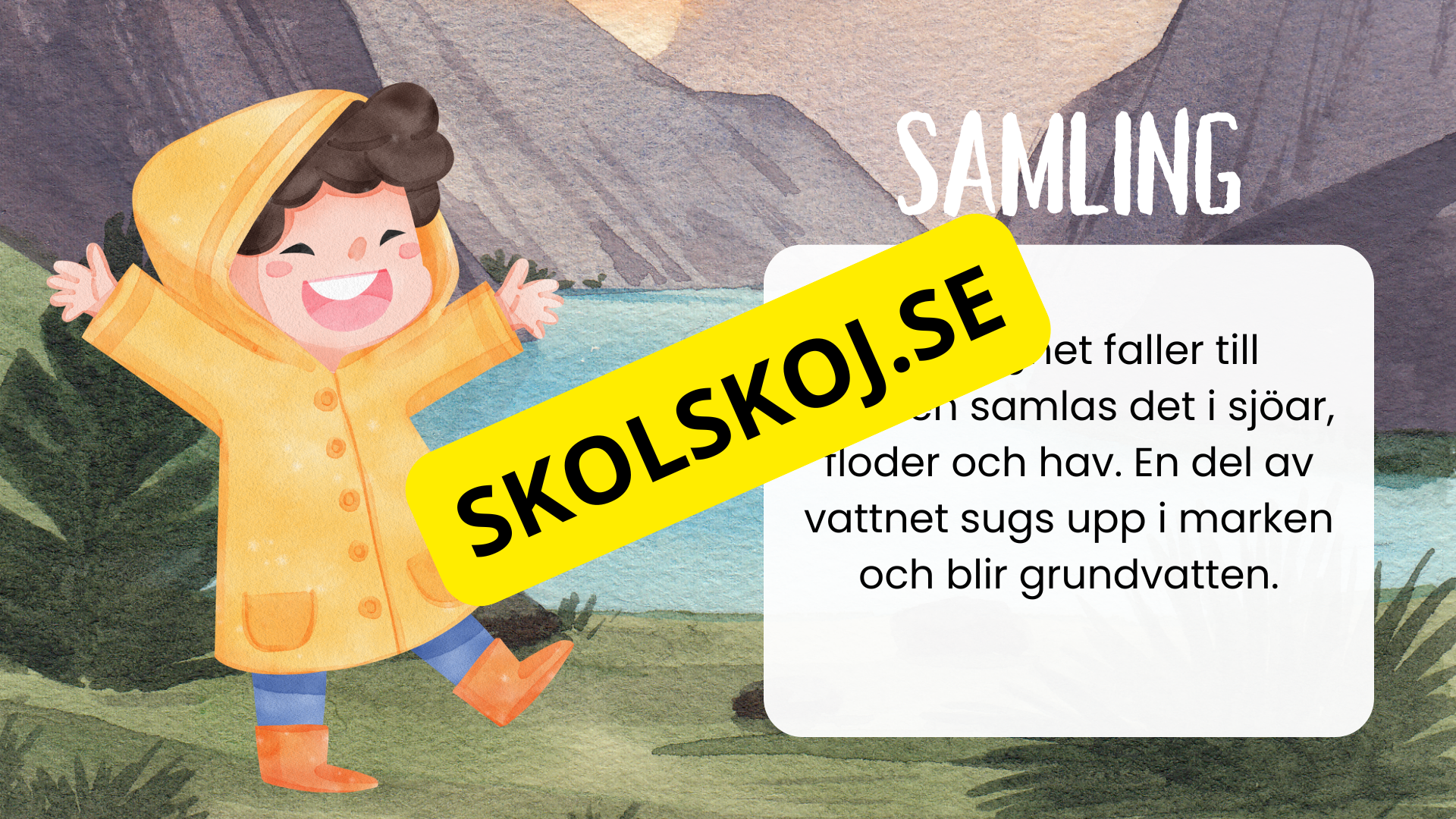 Vattnets kretslopp - Enkelt förklarad