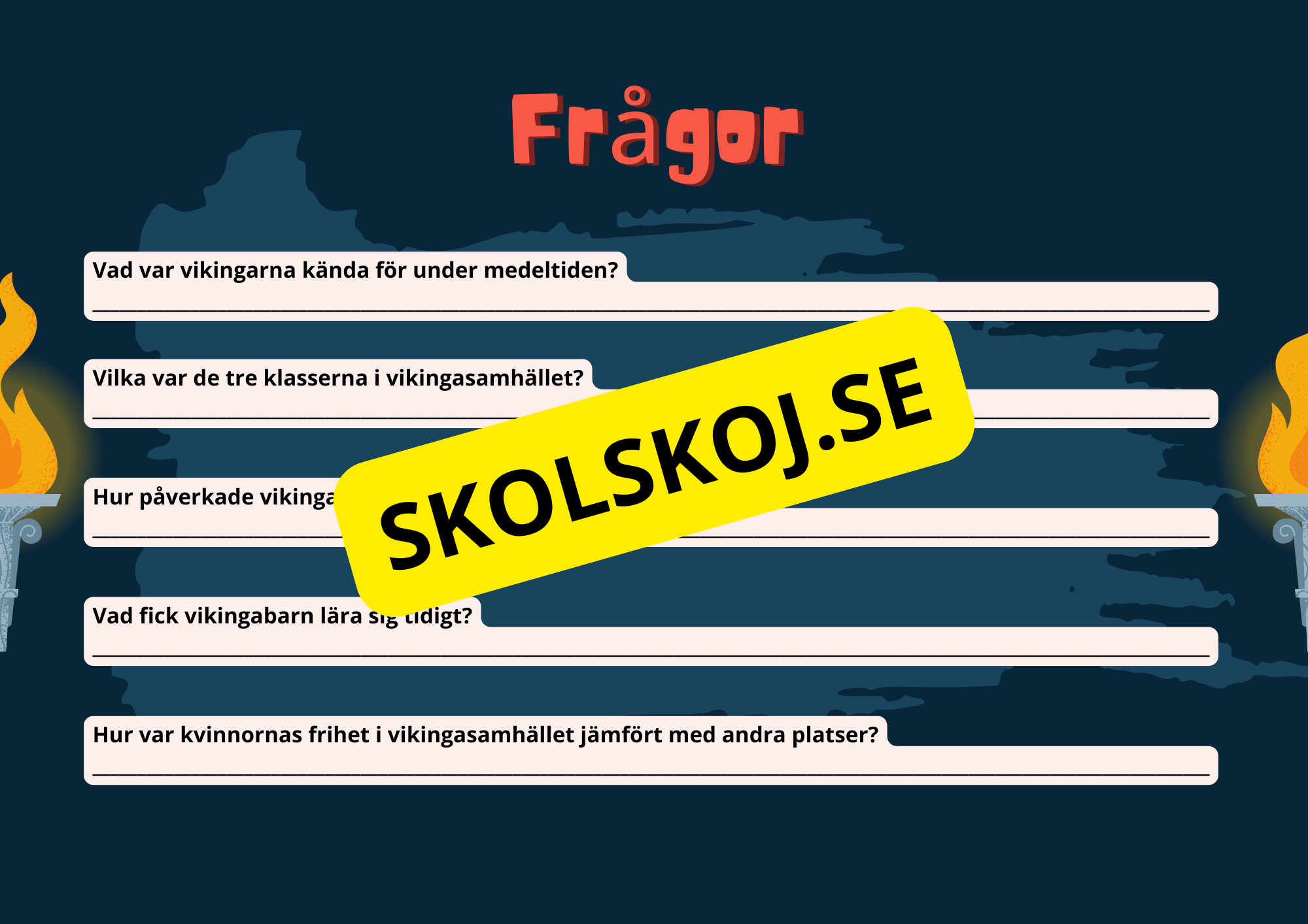 Vikingarna - Kort fakta