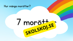 Vi räknar 1 - 10