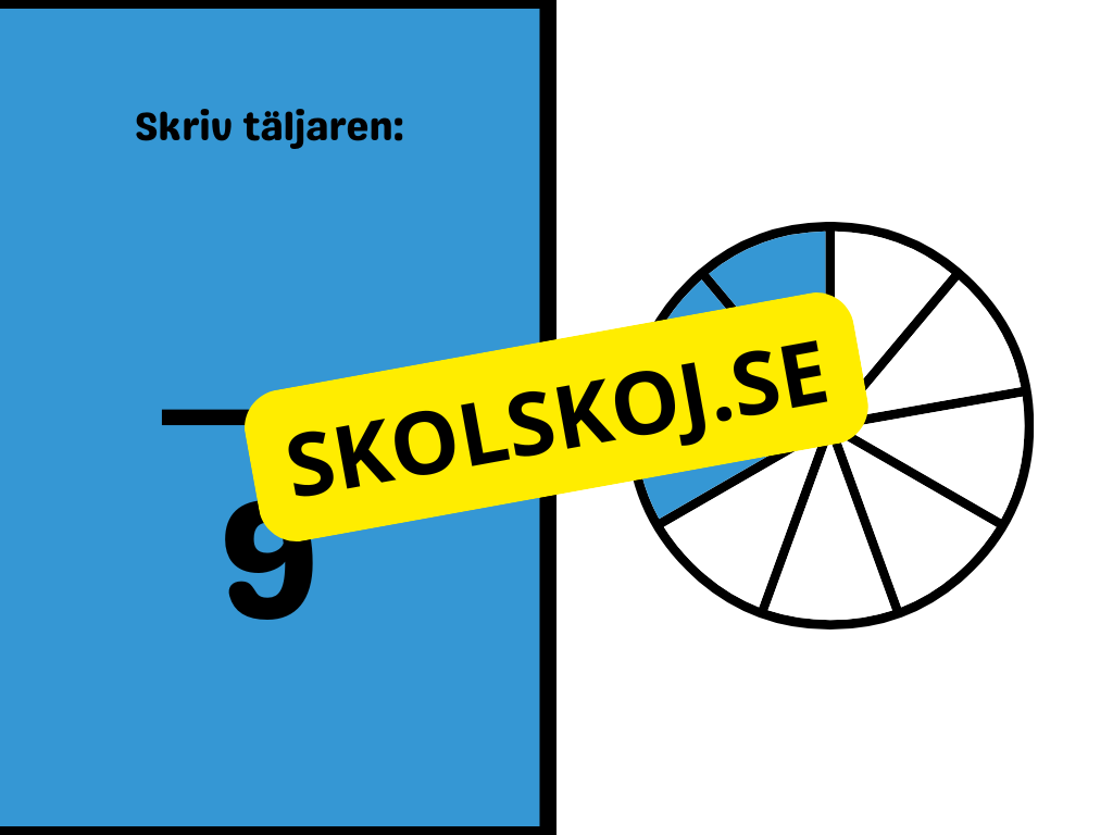 Vi tränar på bråk