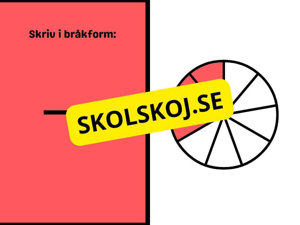 Vi tränar på bråk