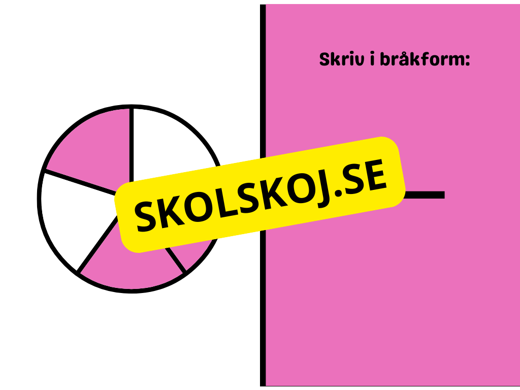 Vi tränar på bråk