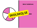 Vi tränar på bråk