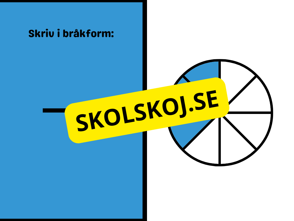 Vi tränar på bråk