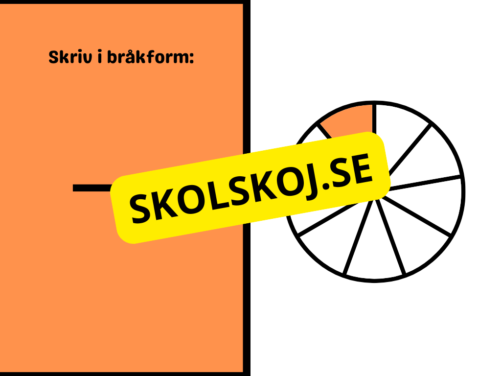 Vi tränar på bråk