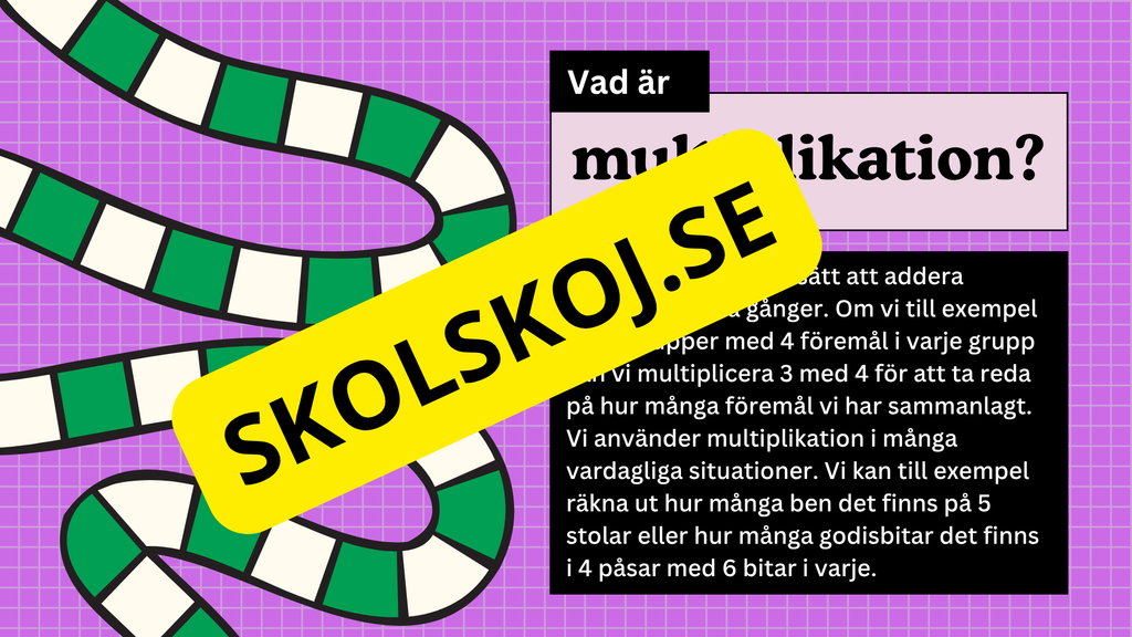 Multiplikationsspelet