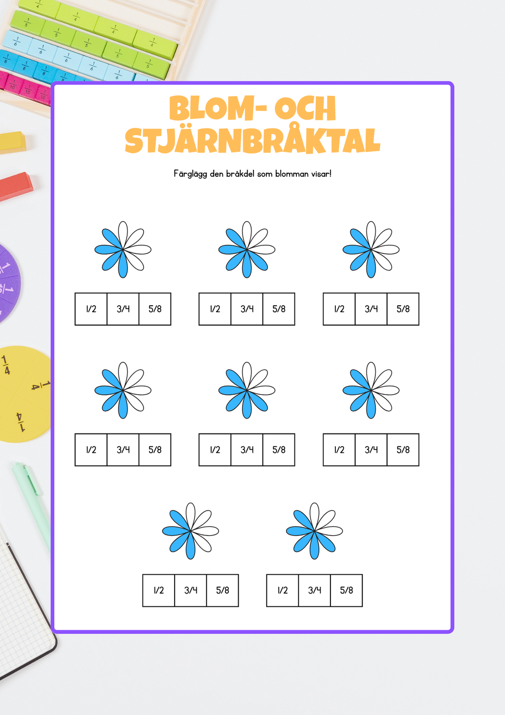 Blom- och stjärnbråktal