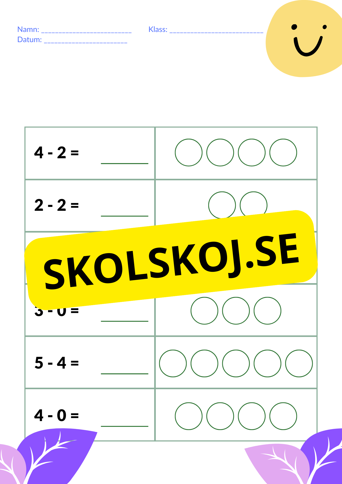 Jag lär mig subtraktion 0 - 5