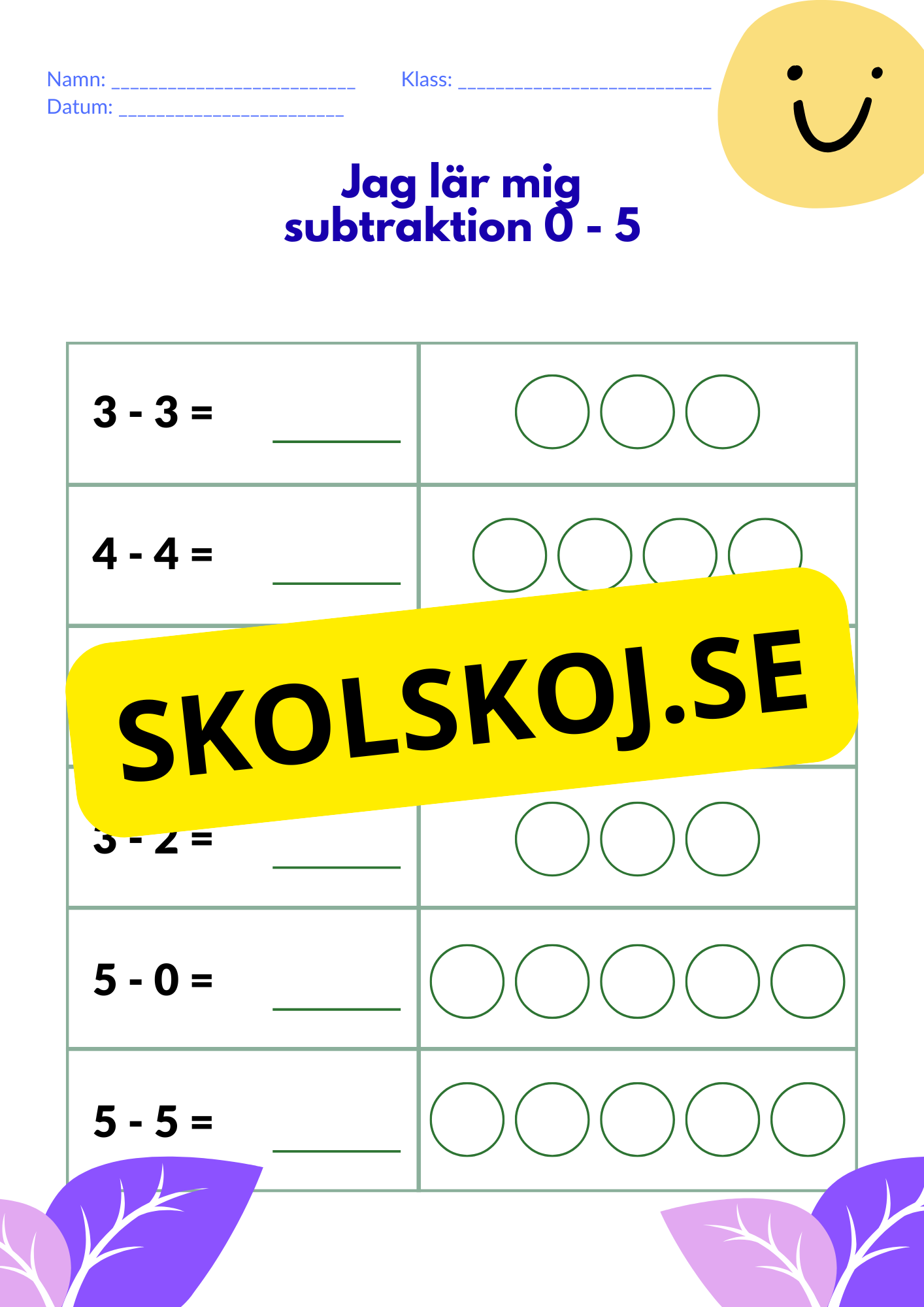 Jag lär mig subtraktion 0 - 5