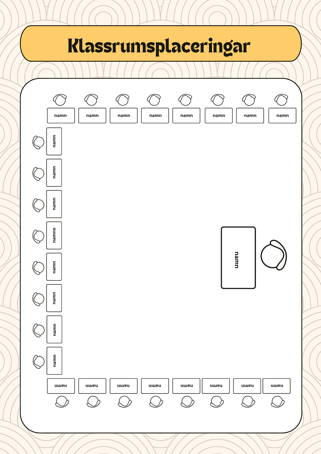 Powerpoint - Klassrumsplaceringar - Redigerbara