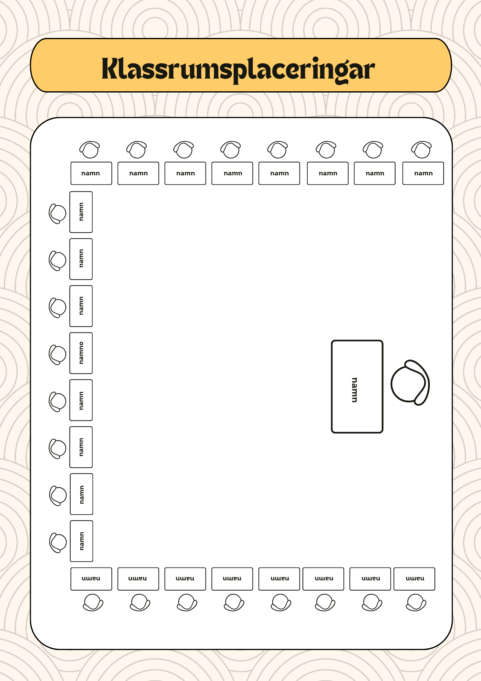Powerpoint - Klassrumsplaceringar - Redigerbara