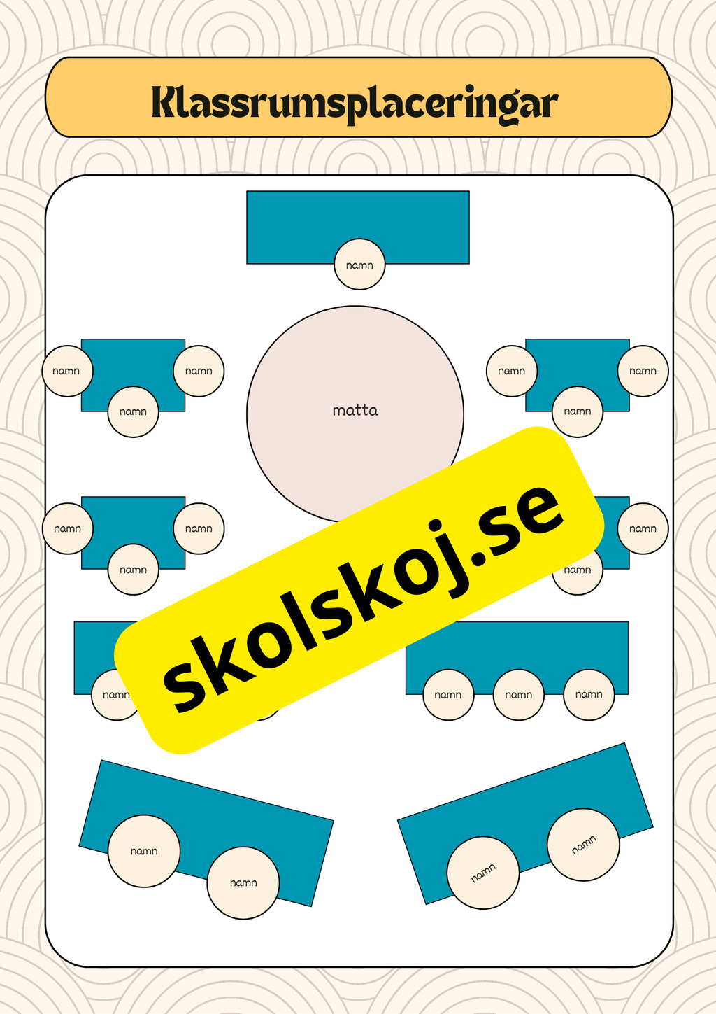 Powerpoint - Klassrumsplaceringar - Redigerbara