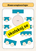 Powerpoint - Klassrumsplaceringar - Redigerbara