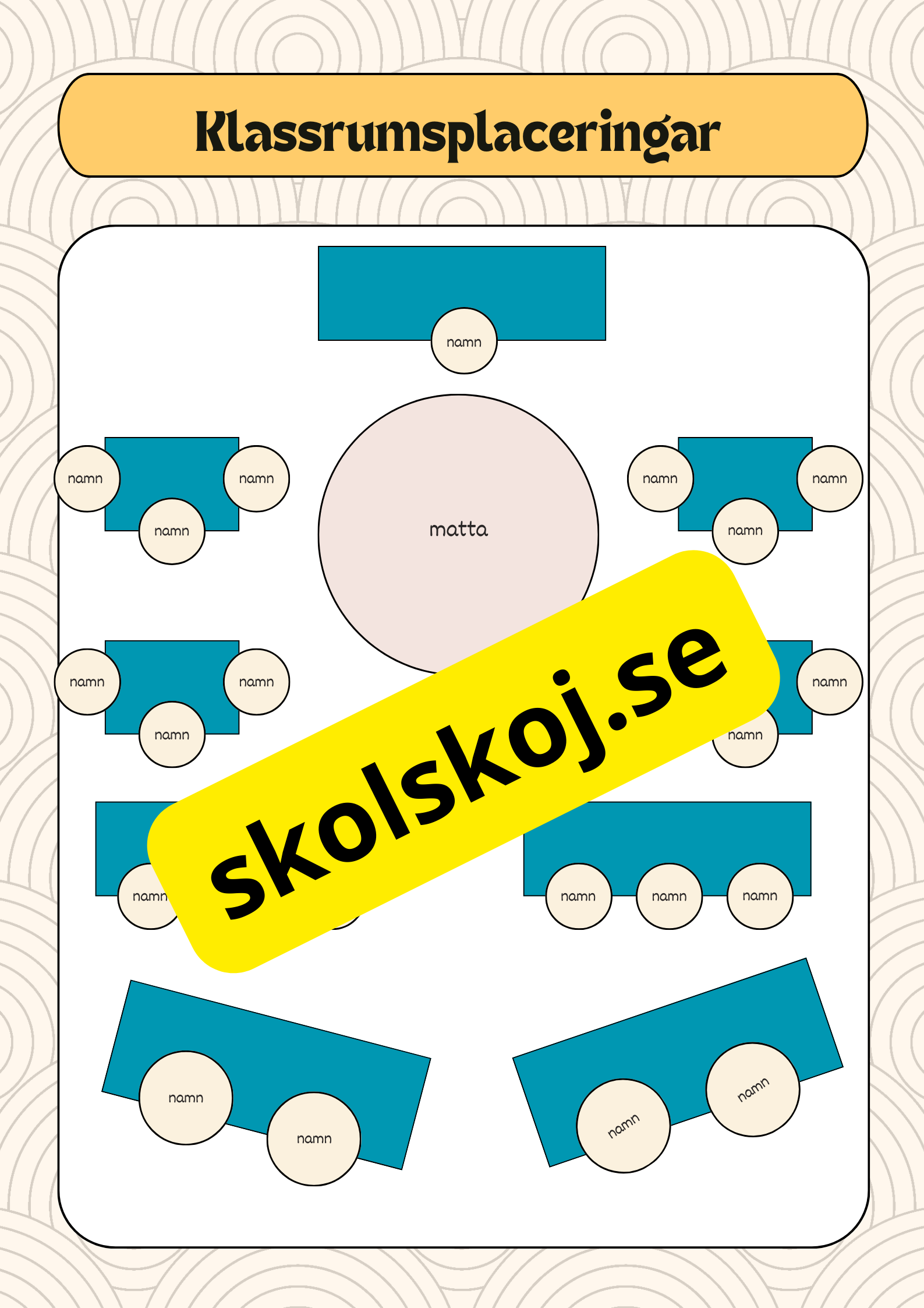 Powerpoint - Klassrumsplaceringar - Redigerbara