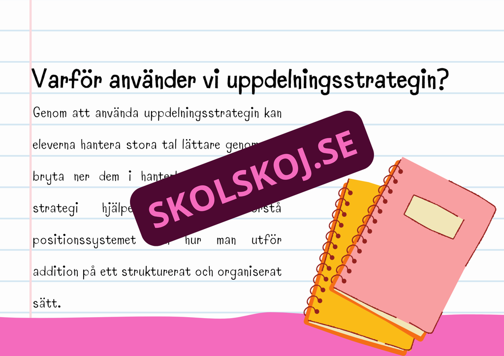Addition av heltal