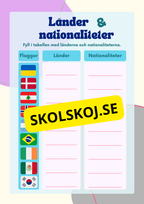 Länder och nationaliteter