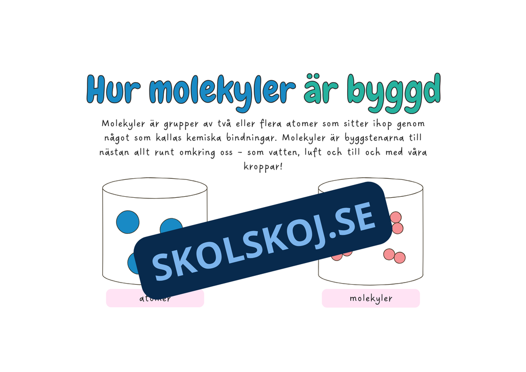 Atomer och molekyler - Årskurs 4 - 6