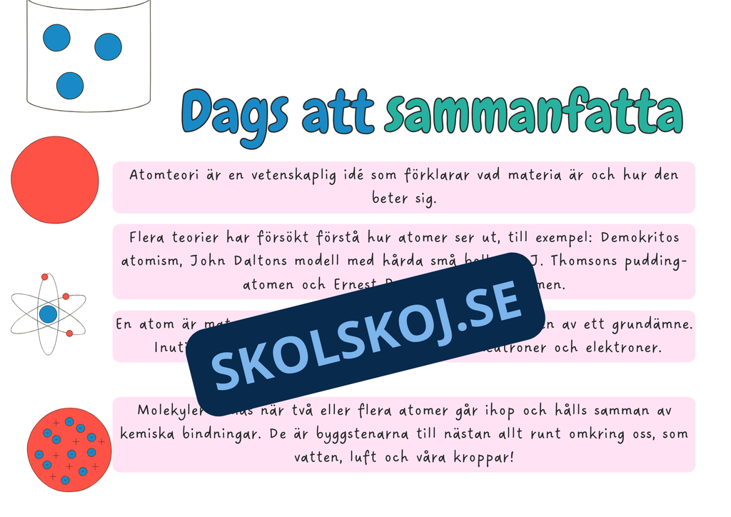 Atomer och molekyler - Årskurs 4 - 6