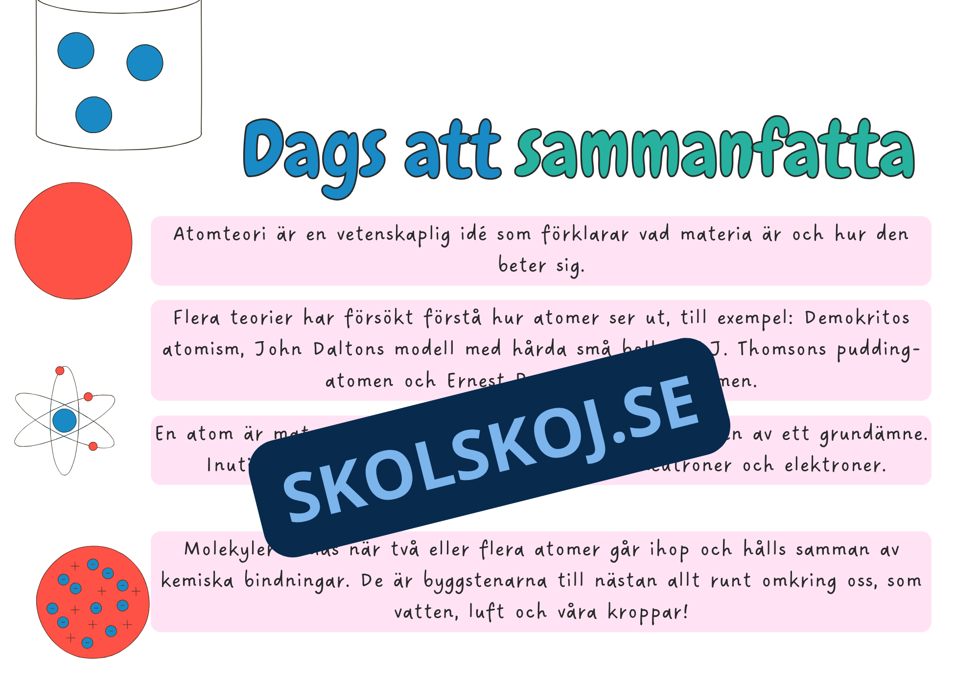 Atomer och molekyler - Årskurs 4 - 6