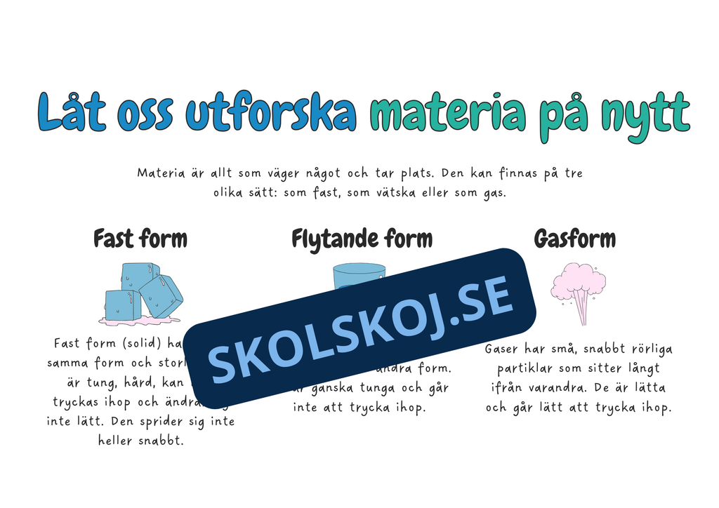Atomer och molekyler - Årskurs 4 - 6