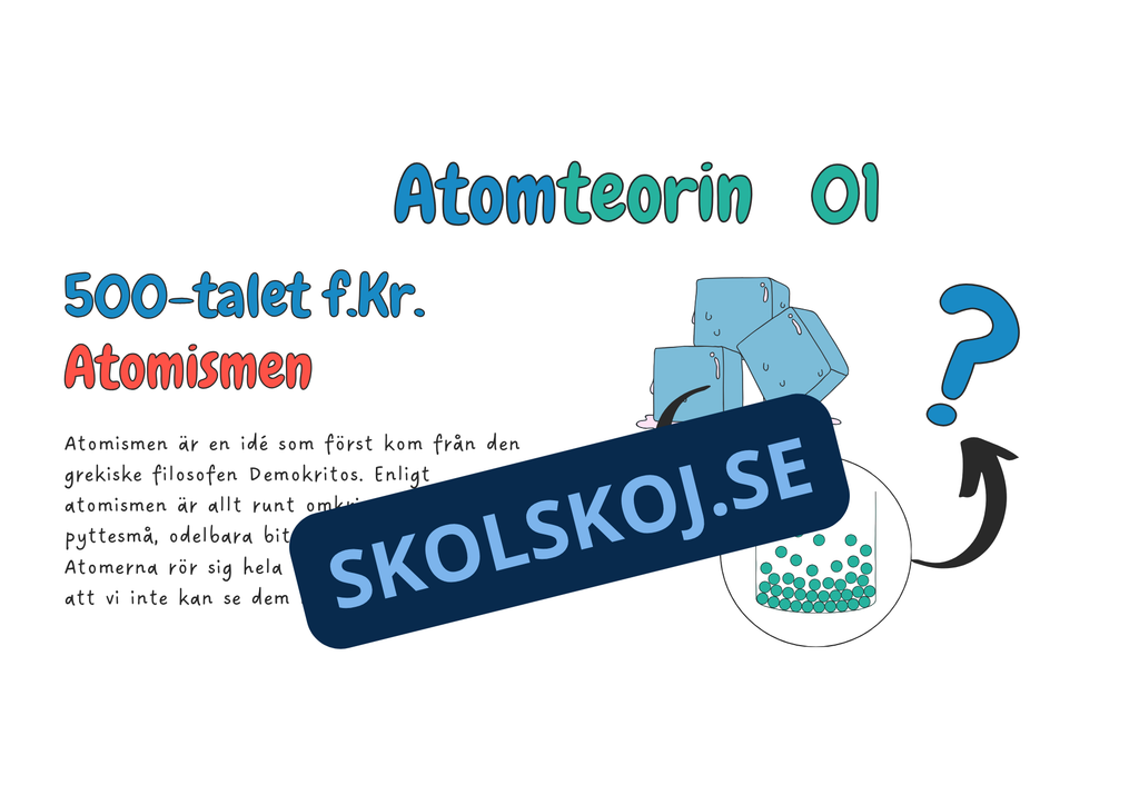 Atomer och molekyler - Årskurs 4 - 6